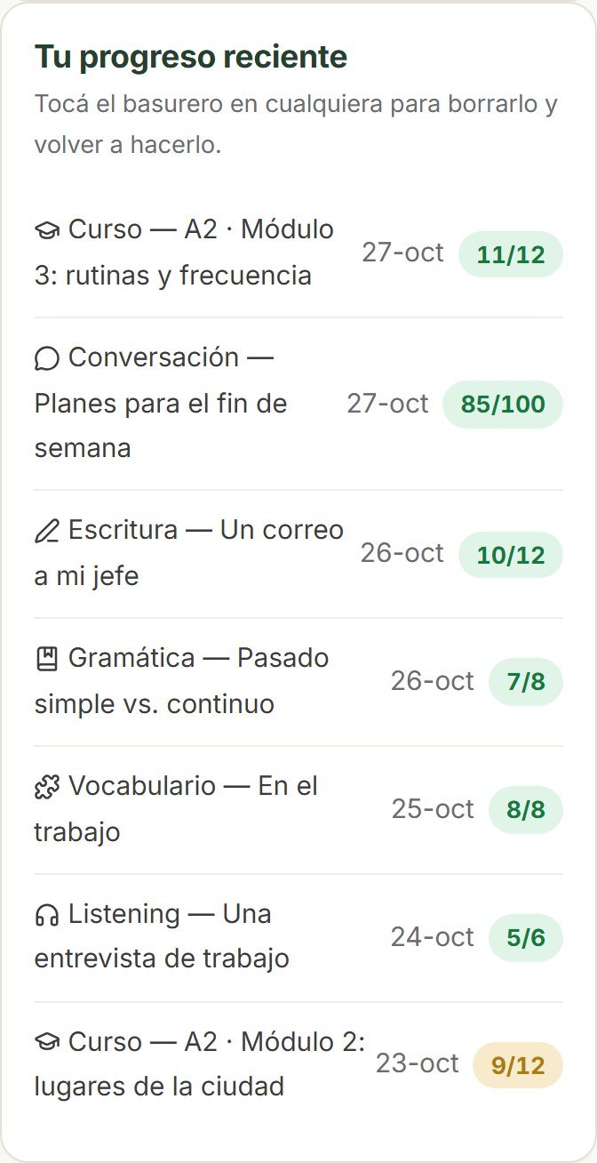 Tu progreso reciente, con la nota de cada tarea y conversación